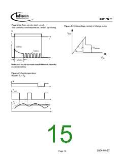 浏览型号BSP742T的Datasheet PDF文件第15页