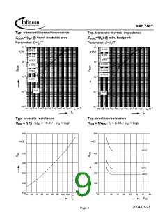 浏览型号BSP742T的Datasheet PDF文件第9页
