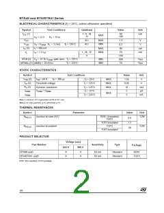 浏览型号BTA41-800B的Datasheet PDF文件第2页