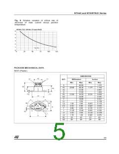 浏览型号BTA41-800B的Datasheet PDF文件第5页