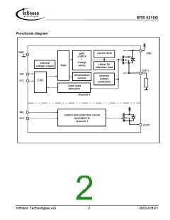 浏览型号BTS5210G的Datasheet PDF文件第2页