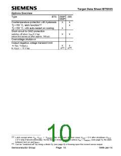 浏览型号BTS555的Datasheet PDF文件第10页