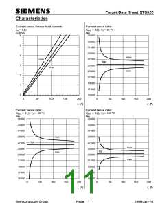 浏览型号BTS555的Datasheet PDF文件第11页