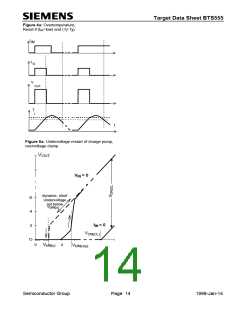 浏览型号BTS555的Datasheet PDF文件第14页