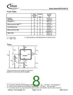 浏览型号BTS6163D的Datasheet PDF文件第8页
