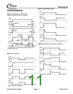 浏览型号BTS640S2的Datasheet PDF文件第11页