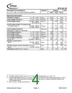 浏览型号BTS640S2的Datasheet PDF文件第4页