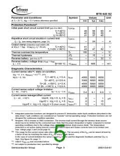 浏览型号BTS640S2的Datasheet PDF文件第5页