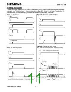 浏览型号BTS712N1的Datasheet PDF文件第11页