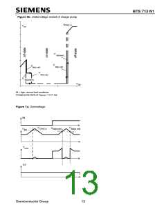 浏览型号BTS712N1的Datasheet PDF文件第13页