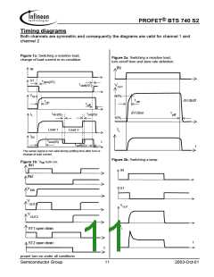 浏览型号BTS740S2的Datasheet PDF文件第11页