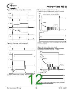 浏览型号BTS740S2的Datasheet PDF文件第12页