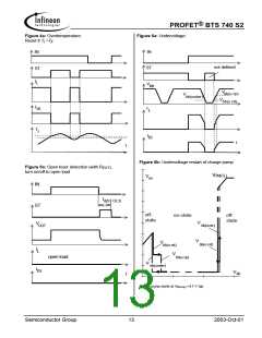 浏览型号BTS740S2的Datasheet PDF文件第13页