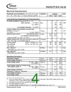 浏览型号BTS740S2的Datasheet PDF文件第4页