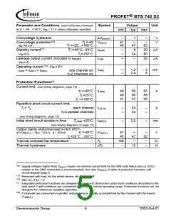 浏览型号BTS740S2的Datasheet PDF文件第5页
