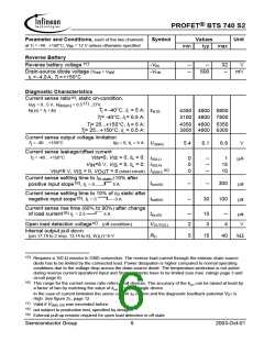 浏览型号BTS740S2的Datasheet PDF文件第6页