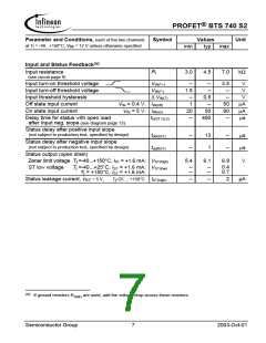 浏览型号BTS740S2的Datasheet PDF文件第7页