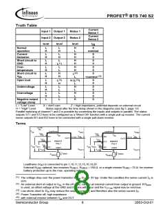 浏览型号BTS740S2的Datasheet PDF文件第8页