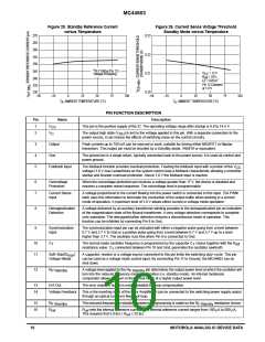 浏览型号MC44603P的Datasheet PDF文件第10页