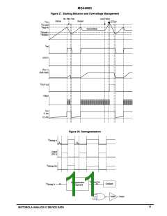 浏览型号MC44603P的Datasheet PDF文件第11页