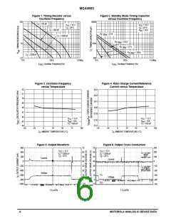 浏览型号MC44603P的Datasheet PDF文件第6页