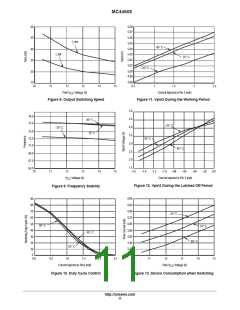 浏览型号MC44608P40的Datasheet PDF文件第11页