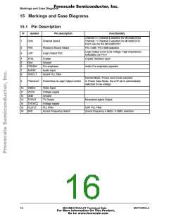 浏览型号MC44BC375T的Datasheet PDF文件第16页