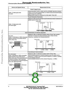 浏览型号MC44BC375T的Datasheet PDF文件第8页