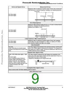 浏览型号MC44BC375T的Datasheet PDF文件第9页