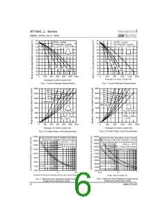 浏览型号ST700C12L3的Datasheet PDF文件第6页