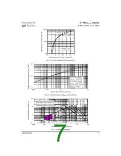 浏览型号ST700C12L3的Datasheet PDF文件第7页