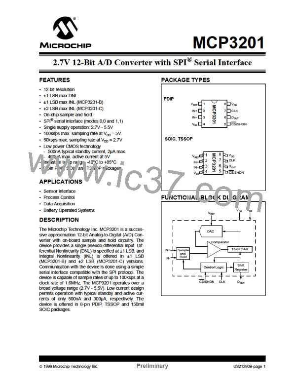 MCP3201图片预览