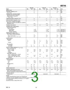 浏览型号AD574AJN的Datasheet PDF文件第3页