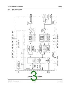 浏览型号CMX866的Datasheet PDF文件第3页