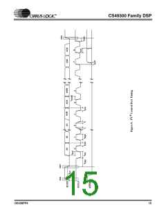 浏览型号CS49326的Datasheet PDF文件第15页
