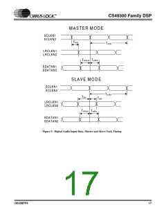 浏览型号CS49326的Datasheet PDF文件第17页
