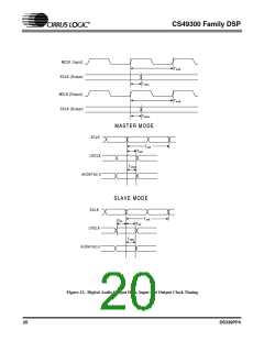 浏览型号CS49326的Datasheet PDF文件第20页