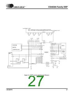 浏览型号CS49326的Datasheet PDF文件第27页