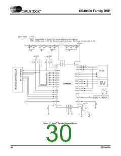 浏览型号CS49326的Datasheet PDF文件第30页