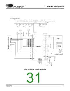 浏览型号CS49326的Datasheet PDF文件第31页
