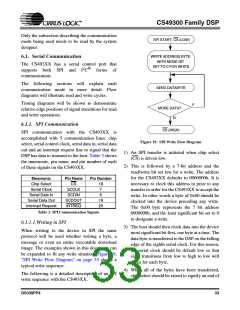 浏览型号CS49326的Datasheet PDF文件第33页