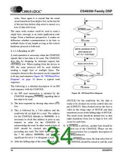 浏览型号CS49326的Datasheet PDF文件第34页