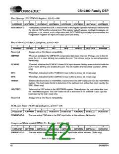 浏览型号CS49326的Datasheet PDF文件第42页
