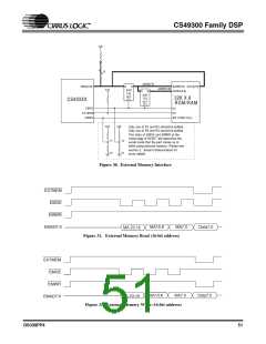 浏览型号CS49326的Datasheet PDF文件第51页