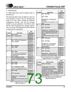 浏览型号CS49326的Datasheet PDF文件第73页