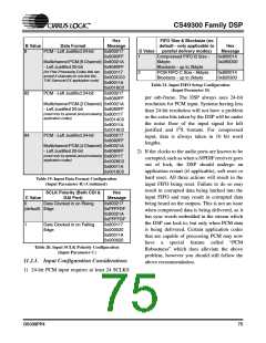 浏览型号CS49326的Datasheet PDF文件第75页