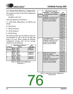 浏览型号CS49326的Datasheet PDF文件第76页