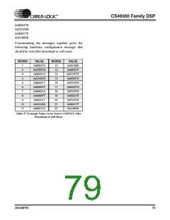 浏览型号CS49326的Datasheet PDF文件第79页