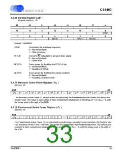 浏览型号CS5463-ISZ的Datasheet PDF文件第33页