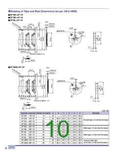 浏览型号DF19G-20S-1C的Datasheet PDF文件第10页